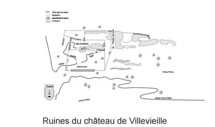 Villevieille- schémas-localisation-des-ruines - crédit Corraro Luigi